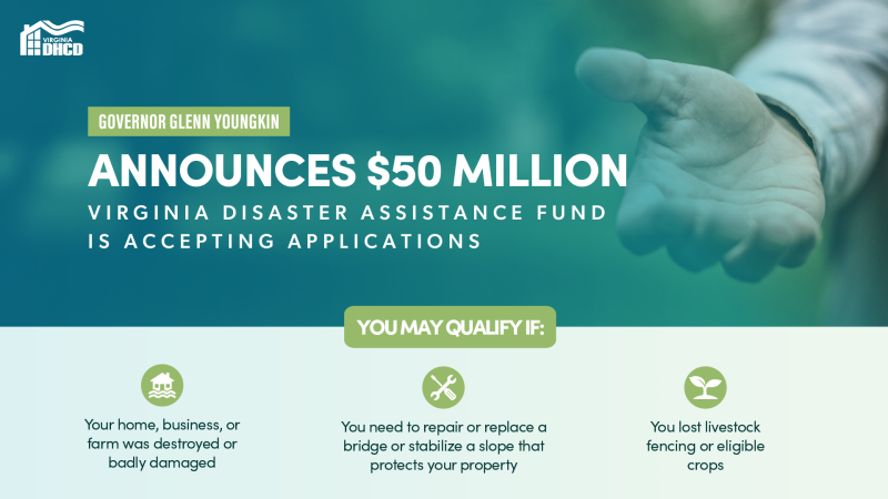 영킨 주지사, 5000만 달러 규모의 버지니아 재난 지원 기금 신청서 접수 시작 발표 영킨 주지사, 5000만 달러 규모의 버지니아 재난 지원 기금 신청서 접수 시작 발표